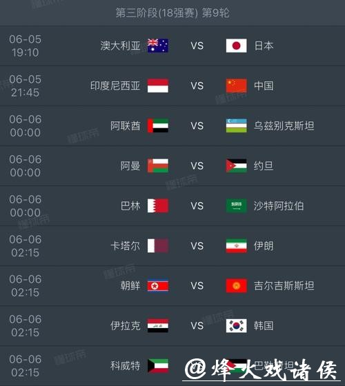 2026世界杯比赛赛程全解析