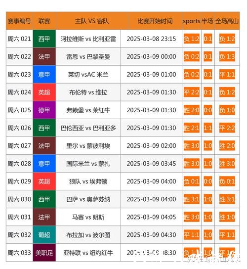 “如何选择靠谱的世界杯买球网站”