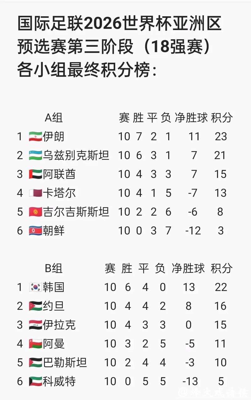 哪里可以下注世界杯比赛