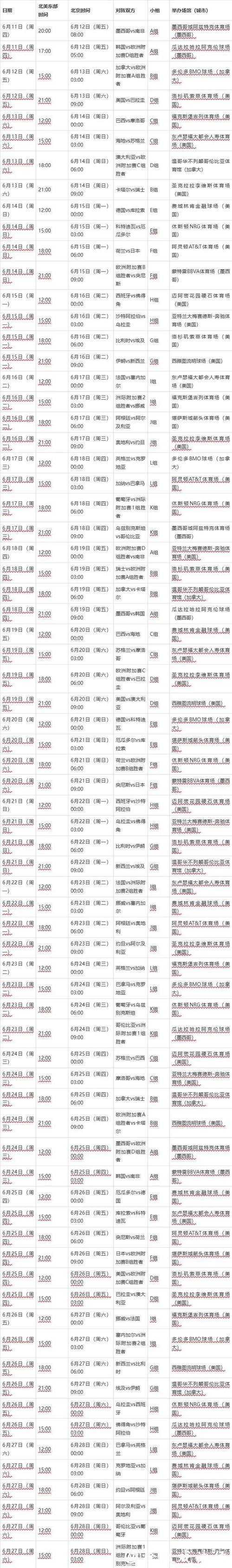 深度解读2026年足球世界杯完整赛程安排