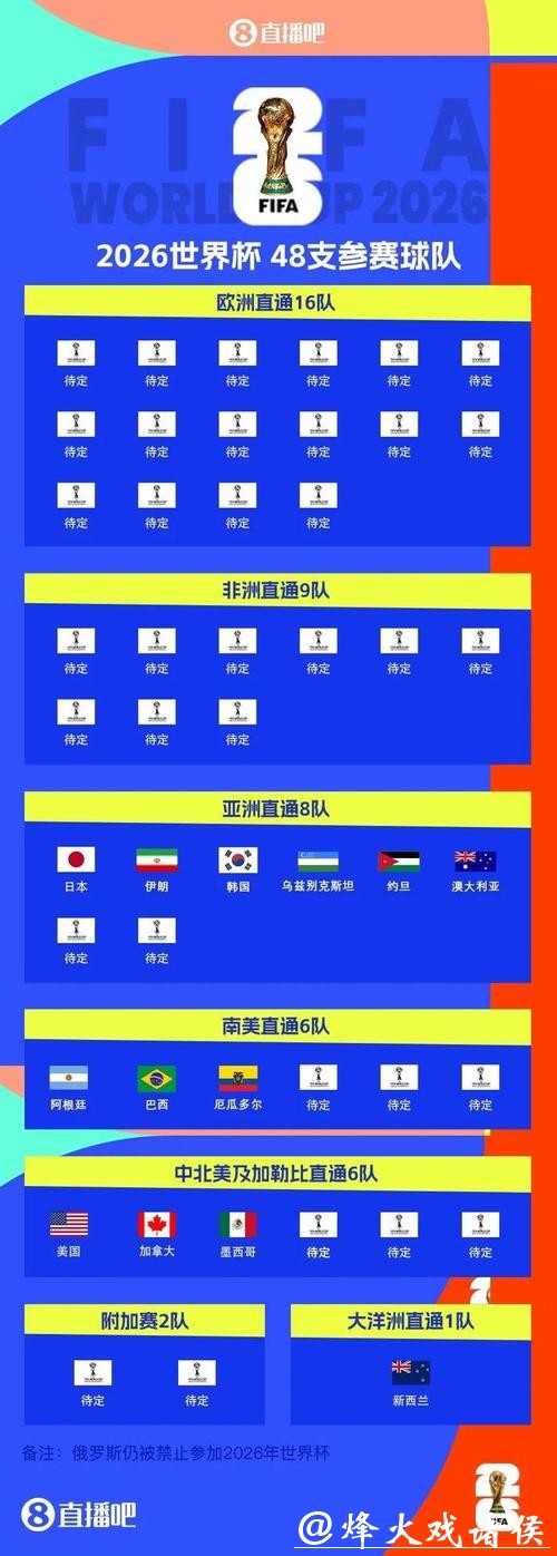 世界杯下注入口官网推荐