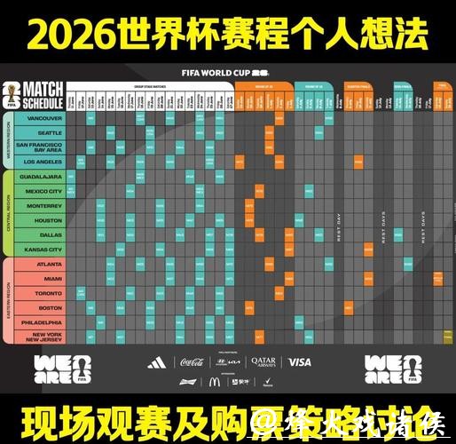 深入解读2026世界杯赛事时间安排 深入解读2026世界杯赛事时间安排