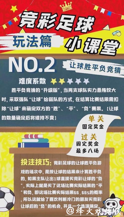 全面解析世界杯投注玩法技巧 全面解析世界杯投注玩法技巧